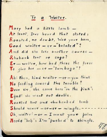 Record Image